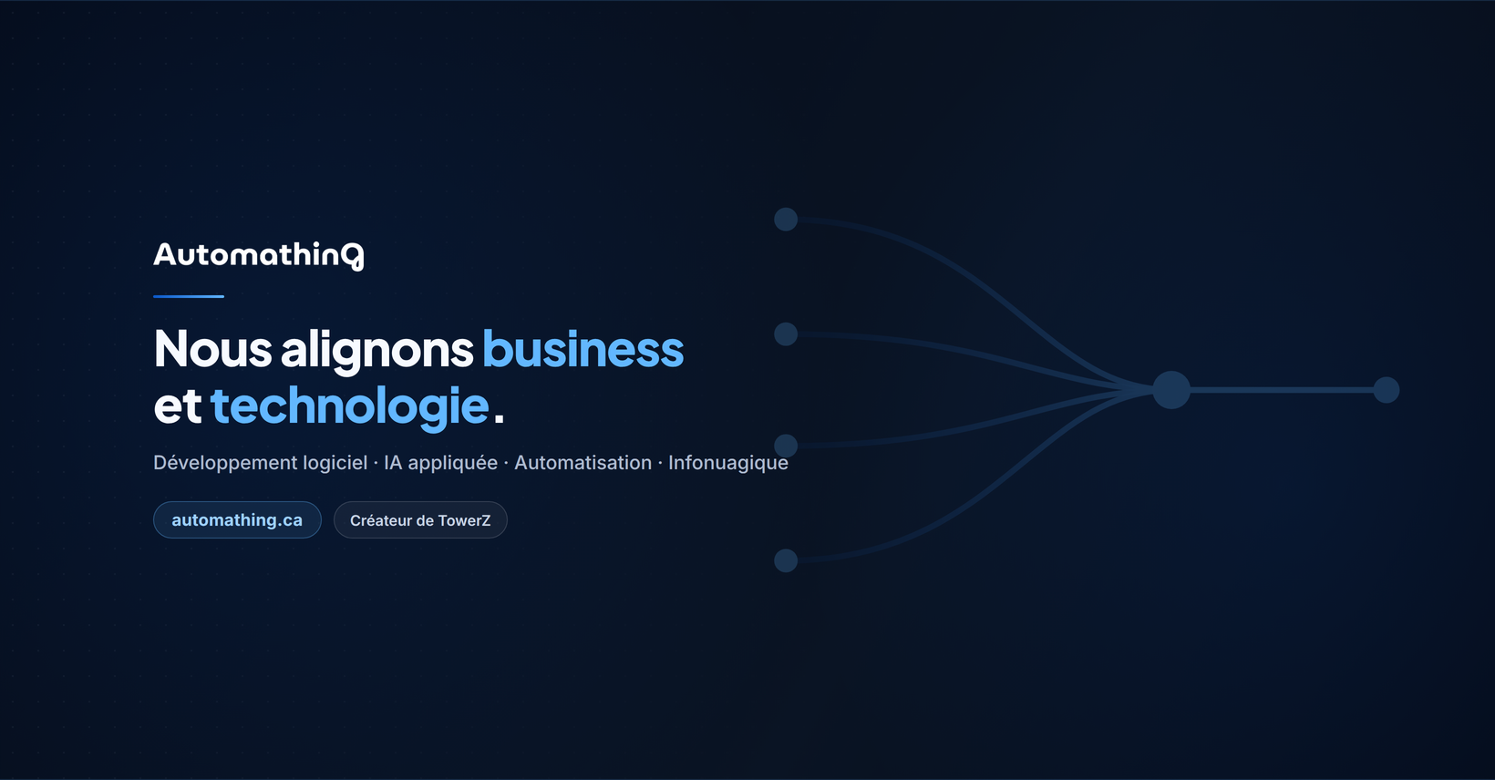 Comment mesurer le ROI des investissements en automatisation IA